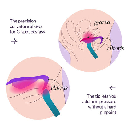 G-Spot Bullet Vibrator | Curved for Deeper Pleasure