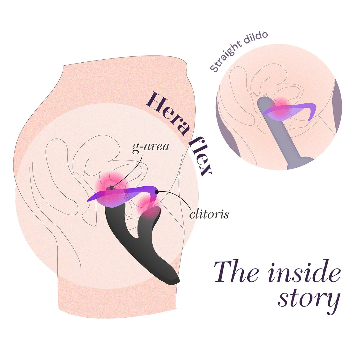 Hera Flex Rabbit Vibrator | Flexible Dual Stimulation