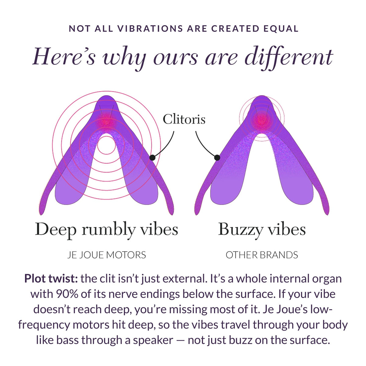 Hera Flex Rabbit Vibrator | Flexible Dual Stimulation