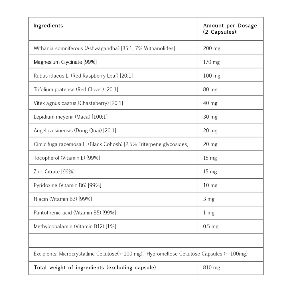 Kiko Vitals Menopause Balance Ingredients