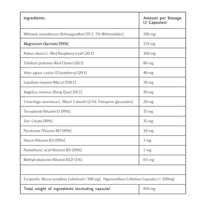 Kiko Vitals Menopause Balance Ingredients