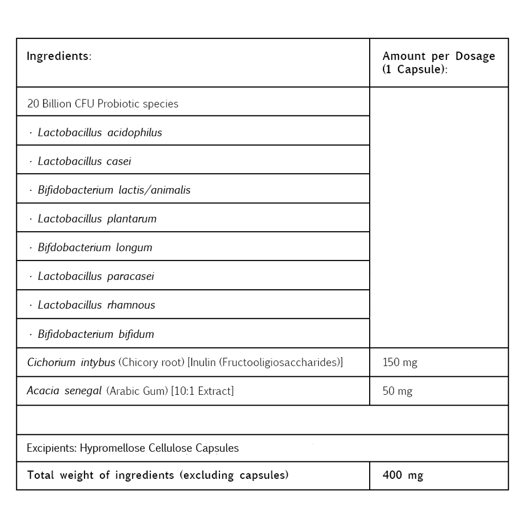Table of probiotic supplement ingredients in Kiko Vitals Prebiotic & Probiotic Gut Balance & Wellbeing and their amounts per dosage