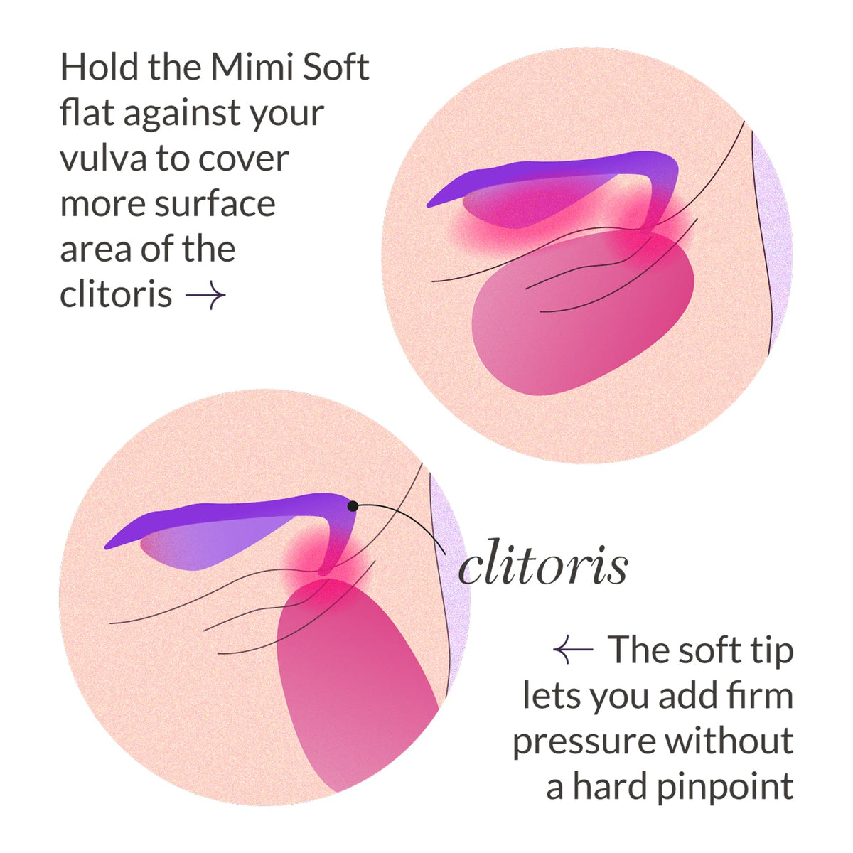 Mimi Soft Clitoral Vibrator | Award-Winning Rumbly Pleasure